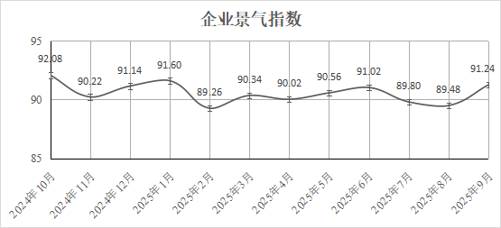 /attached/image/20251010/