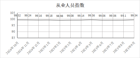 /attached/image/20251010/