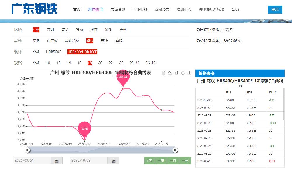 /attached/image/20251014/