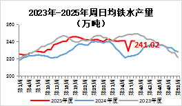 /attached/image/20251014/