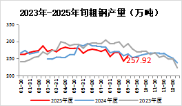 /attached/image/20251014/