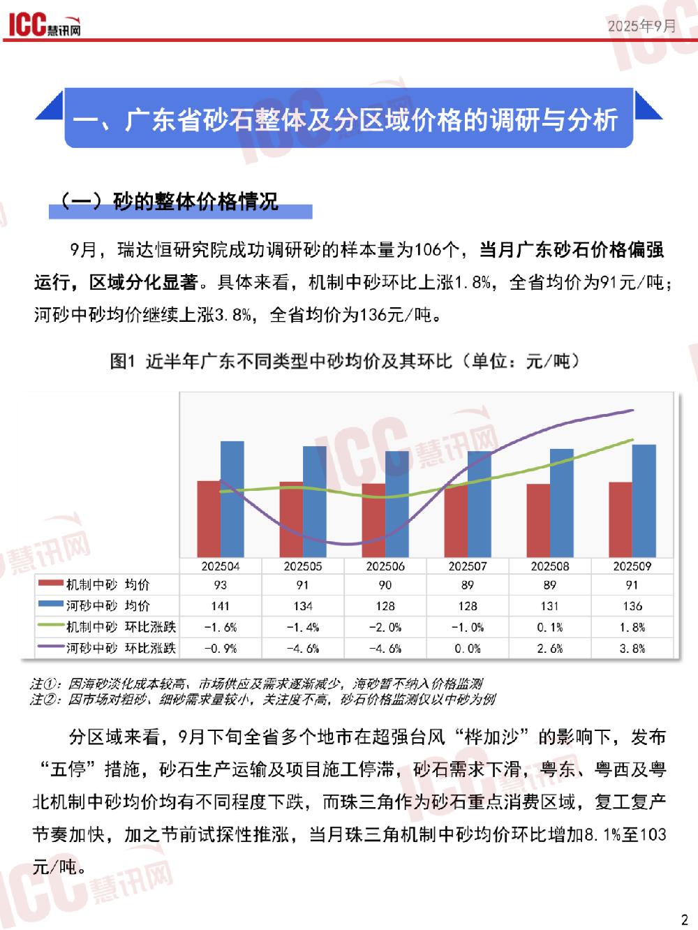 /attached/image/20251015/