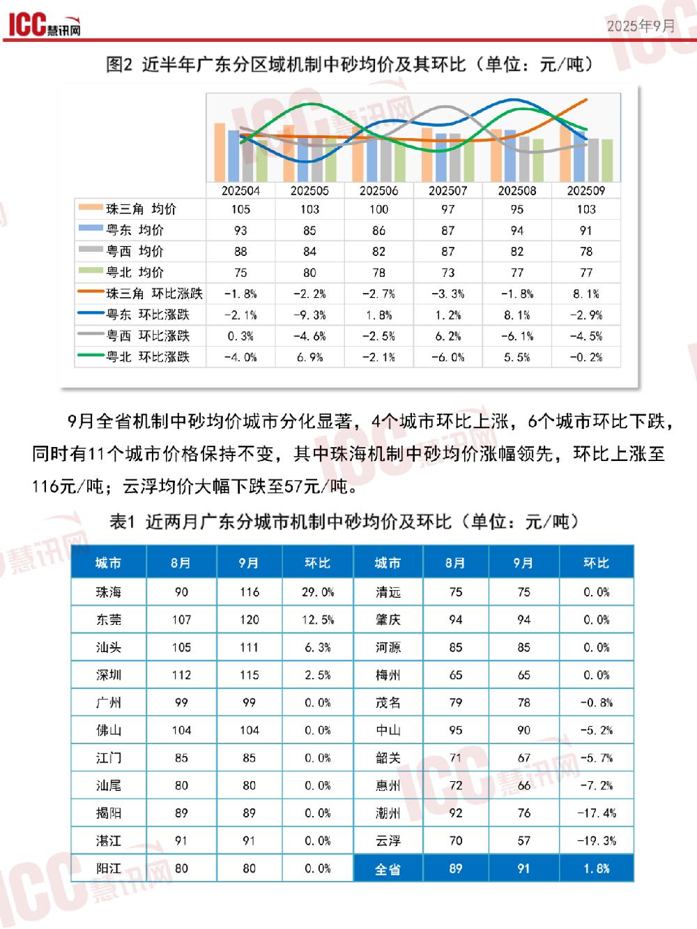 /attached/image/20251015/