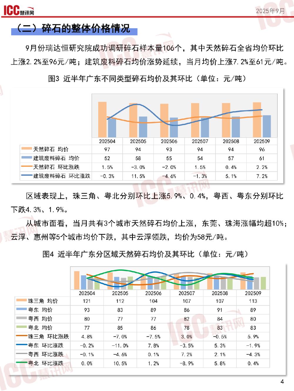 /attached/image/20251015/