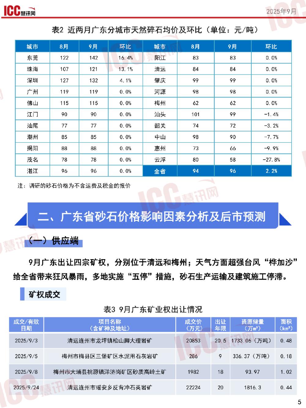 /attached/image/20251015/