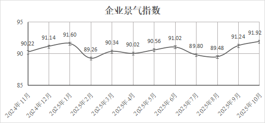 /attached/image/20251105/