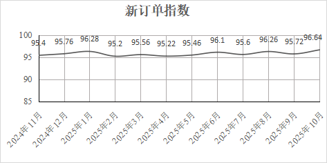 /attached/image/20251105/