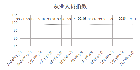 /attached/image/20251105/