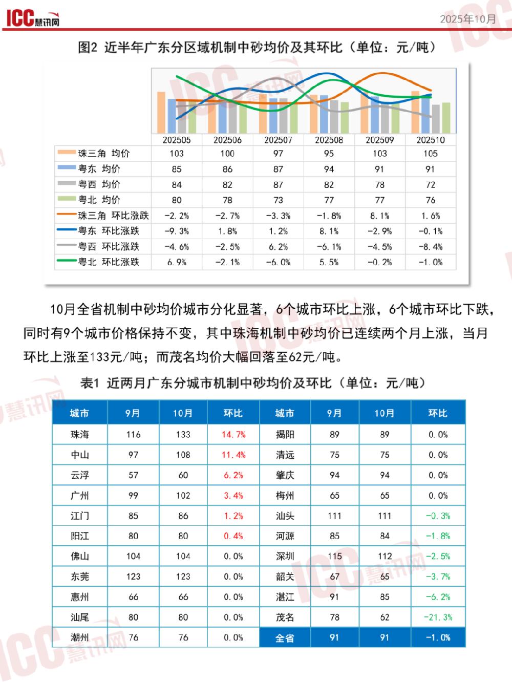 /attached/image/20251119/