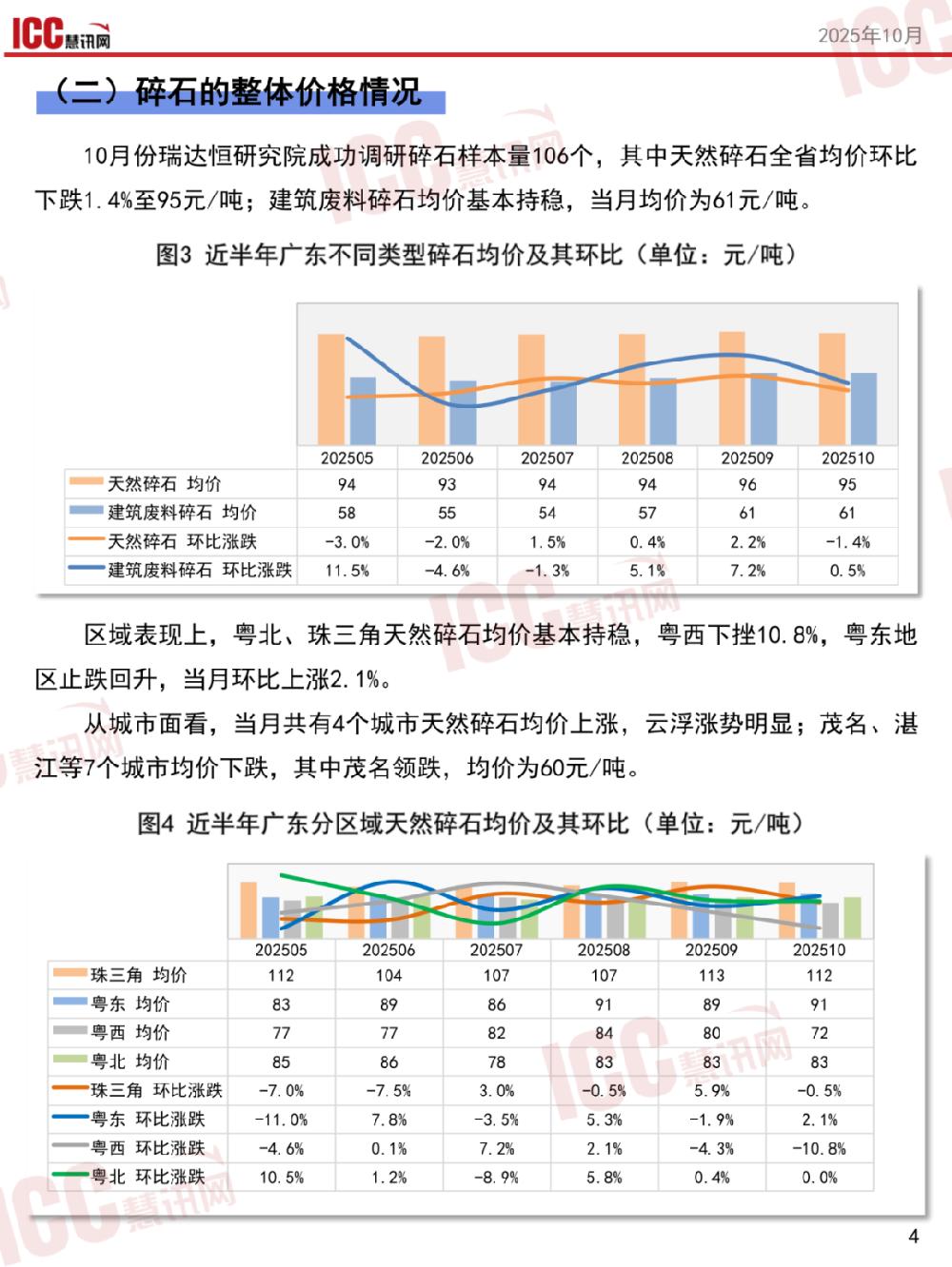 /attached/image/20251119/