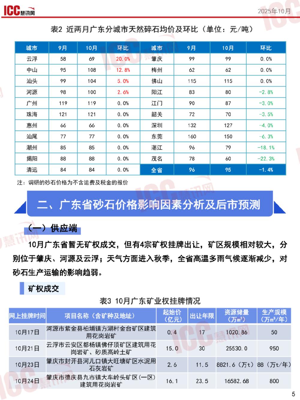 /attached/image/20251119/