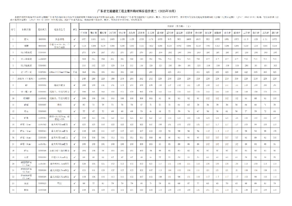 /attached/image/20251203/