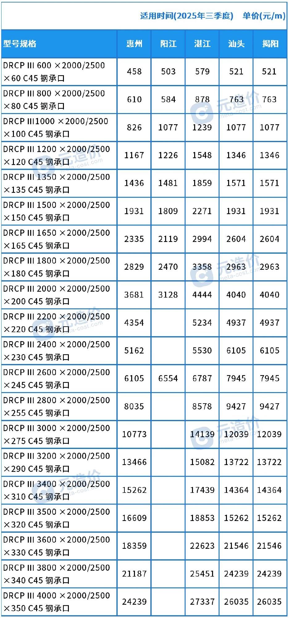 /attached/image/20251210/